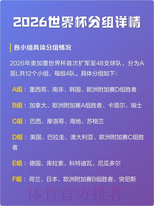 2026世界杯比分APP热门 2026世界杯比分APP热门