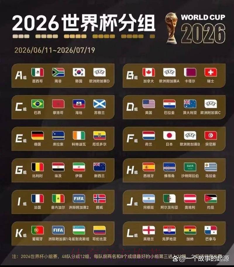 世界杯竞猜入口